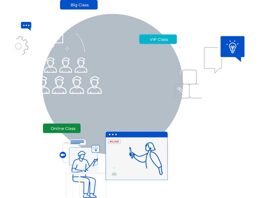 Class Management