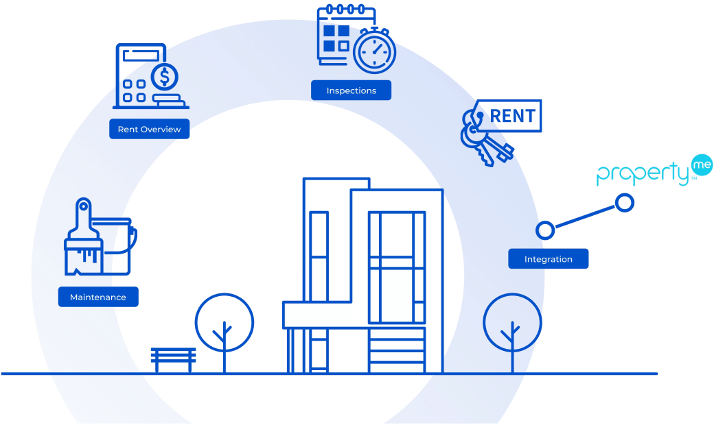 Lease Management